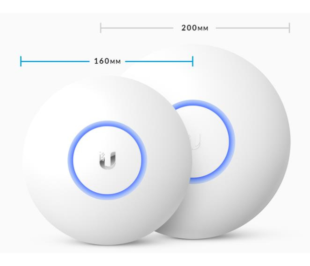 UBIQUITI UAP-AC-LITE-5 AP AC UAP-AC-LITE-5 - 281846 - zdjęcie 5